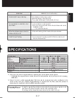 Preview for 19 page of Sharp FP-GM50E Operation Manual