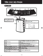 Preview for 60 page of Sharp FP-GM50E Operation Manual