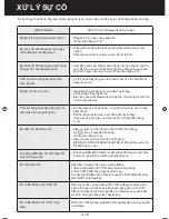 Preview for 72 page of Sharp FP-GM50E Operation Manual