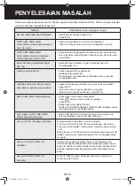 Preview for 18 page of Sharp FP-GM50Y Operation Manual