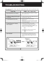 Preview for 12 page of Sharp FP-H30A Operation Manual