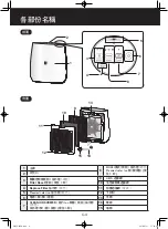 Preview for 18 page of Sharp FP-H30A Operation Manual