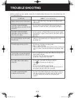 Preview for 12 page of Sharp FP-H50A Operation Manual