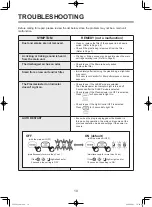 Preview for 12 page of Sharp FP-J30J Operation Manual