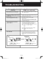 Preview for 12 page of Sharp FP-J30M Operation Manual