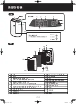 Preview for 18 page of Sharp FP-J40A Operation Manual