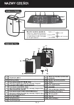 Preview for 6 page of Sharp FP-J40EU Operation Manual