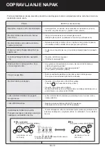 Preview for 26 page of Sharp FP-J40EU Operation Manual