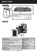 Preview for 34 page of Sharp FP-J40EU Operation Manual