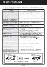 Preview for 40 page of Sharp FP-J40EU Operation Manual