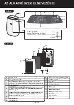 Preview for 62 page of Sharp FP-J40EU Operation Manual