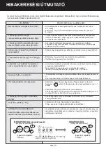 Preview for 68 page of Sharp FP-J40EU Operation Manual