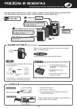 Preview for 94 page of Sharp FP-J40EU Operation Manual