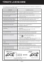 Preview for 110 page of Sharp FP-J40EU Operation Manual