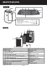 Preview for 132 page of Sharp FP-J40EU Operation Manual