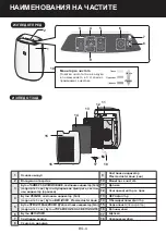 Preview for 146 page of Sharp FP-J40EU Operation Manual