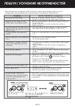 Preview for 166 page of Sharp FP-J40EU Operation Manual