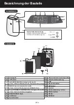 Preview for 174 page of Sharp FP-J40EU Operation Manual