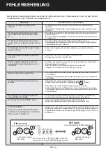 Preview for 180 page of Sharp FP-J40EU Operation Manual