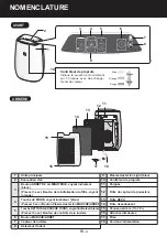 Preview for 188 page of Sharp FP-J40EU Operation Manual