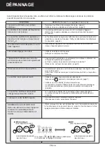 Preview for 194 page of Sharp FP-J40EU Operation Manual