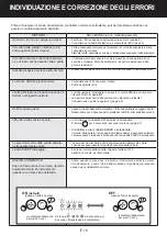 Preview for 208 page of Sharp FP-J40EU Operation Manual