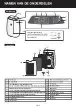 Preview for 230 page of Sharp FP-J40EU Operation Manual