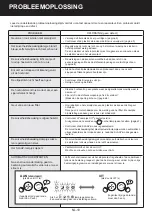 Preview for 236 page of Sharp FP-J40EU Operation Manual