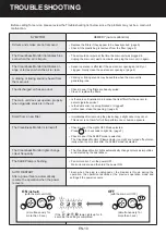 Preview for 250 page of Sharp FP-J40EU Operation Manual