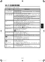 Preview for 65 page of Sharp FP-J50 Operation Manual