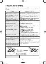 Предварительный просмотр 12 страницы Sharp FP-J50J Operation Manual