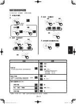 Предварительный просмотр 53 страницы Sharp FP-J60E Operation Manual