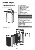 Preview for 6 page of Sharp FP-J60EU Operation Manual