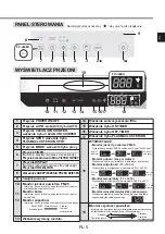 Preview for 7 page of Sharp FP-J60EU Operation Manual