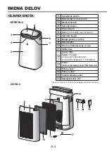 Preview for 22 page of Sharp FP-J60EU Operation Manual