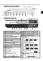 Preview for 23 page of Sharp FP-J60EU Operation Manual