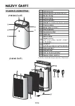 Preview for 54 page of Sharp FP-J60EU Operation Manual