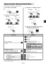 Preview for 75 page of Sharp FP-J60EU Operation Manual