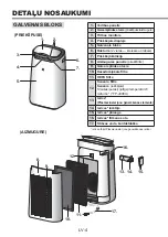 Preview for 86 page of Sharp FP-J60EU Operation Manual