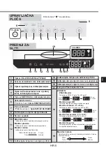 Preview for 151 page of Sharp FP-J60EU Operation Manual