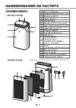 Preview for 166 page of Sharp FP-J60EU Operation Manual