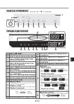 Preview for 167 page of Sharp FP-J60EU Operation Manual