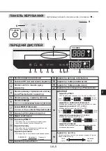 Preview for 183 page of Sharp FP-J60EU Operation Manual