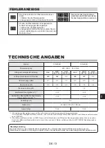 Preview for 207 page of Sharp FP-J60EU Operation Manual