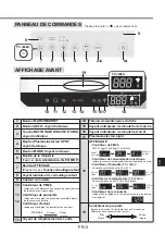 Preview for 215 page of Sharp FP-J60EU Operation Manual