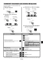 Preview for 219 page of Sharp FP-J60EU Operation Manual