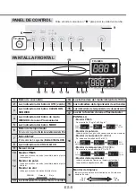 Preview for 247 page of Sharp FP-J60EU Operation Manual