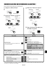 Preview for 251 page of Sharp FP-J60EU Operation Manual