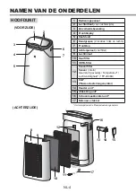 Preview for 262 page of Sharp FP-J60EU Operation Manual