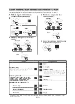 Preview for 11 page of Sharp FP-J60Y Manual